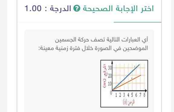 اي العبارات التالية تصف حركة الجسمين الموضحين في الصورة خلال فترة زمنية معينة