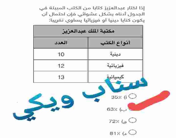 إذا اختار عبدالعزيز كتاباً من الكتب المبينة في الجدول أدناه بشكل عشوائي فإن احتمال أن يكون كتابا دينيا أو فيزيائيا يساوي تقريبا