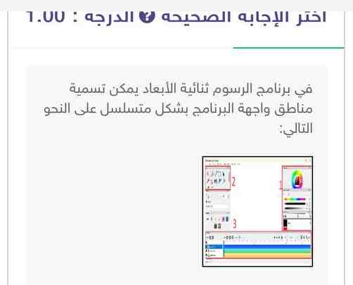 في برنامج الرسوم ثنائية الأبعاد يمكن تسمية مناطق واجهة البرنامج بشكل متسلسل على النحو التالي